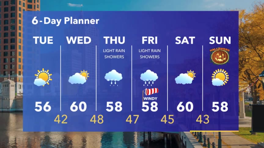 Weather Webcast with Stephanie Barichello