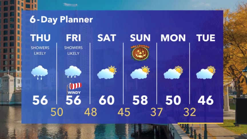 Weather Webcast with Stephanie Barichello