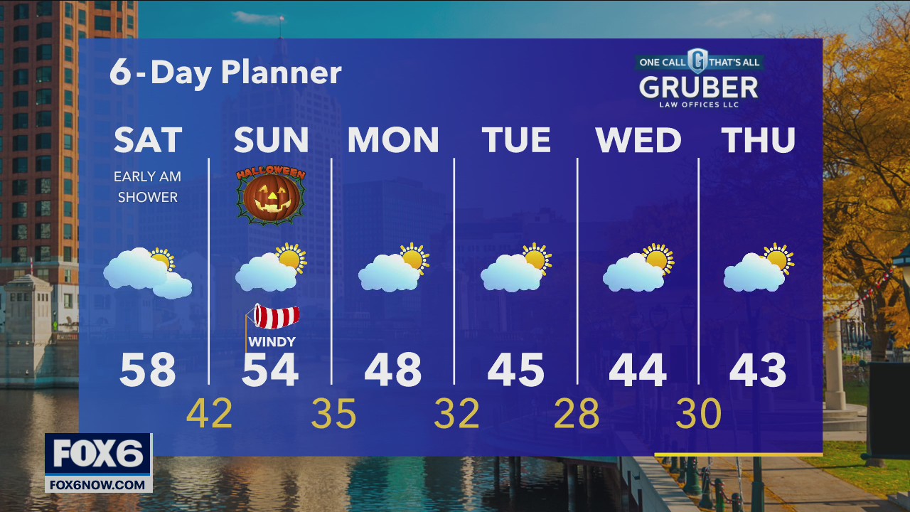 Weather Webcast with A.J. Waterman