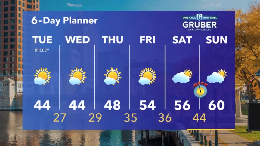 Weather Webcast with Stephanie Barichello