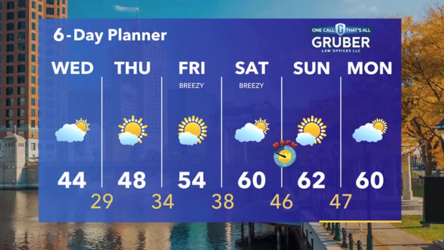 Weather Webcast with Stephanie Barichello