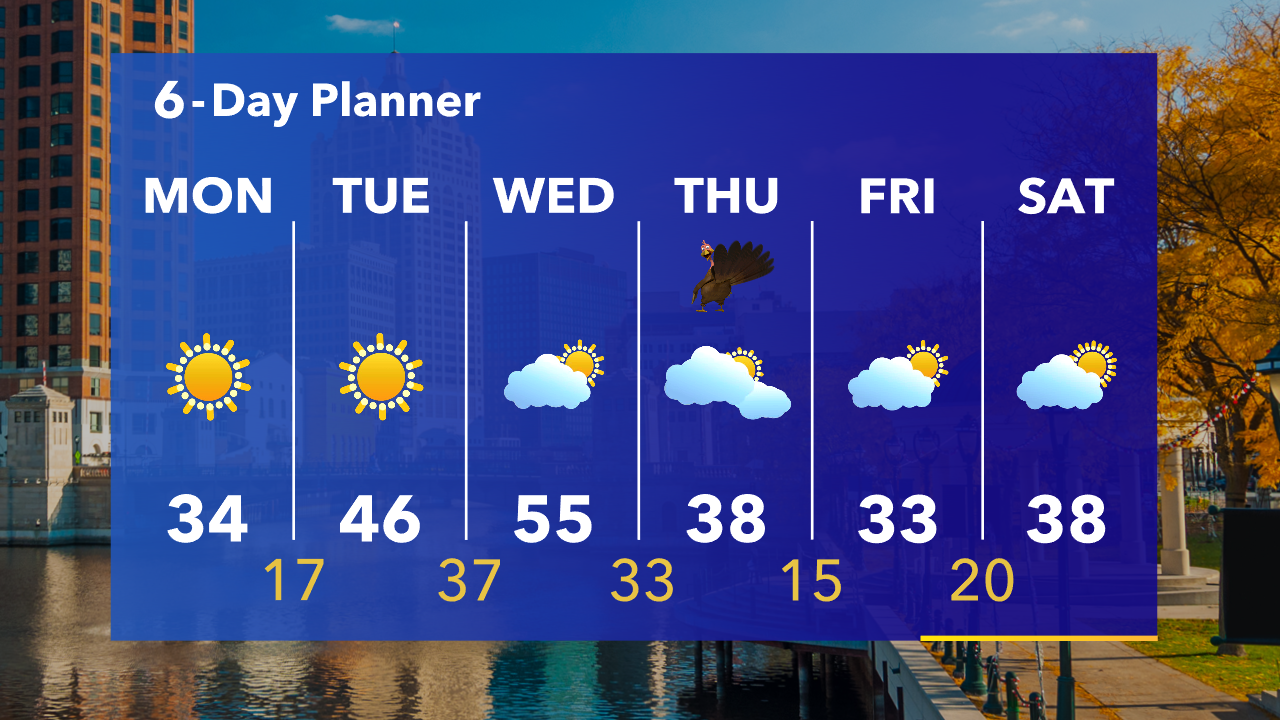 Weather Webcast with Tom Wachs