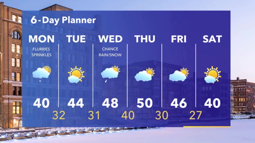 Weather Webcast with Stephanie Barichello