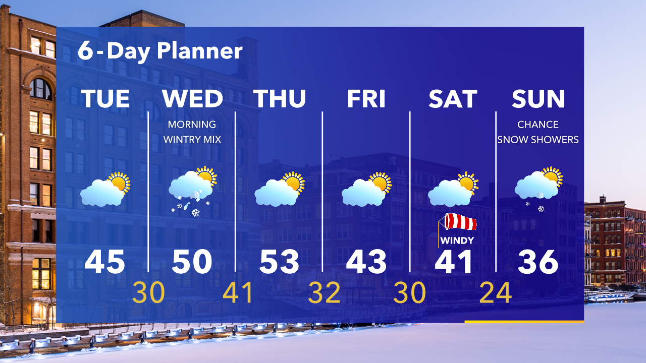 Weather Webcast with Tom Wachs