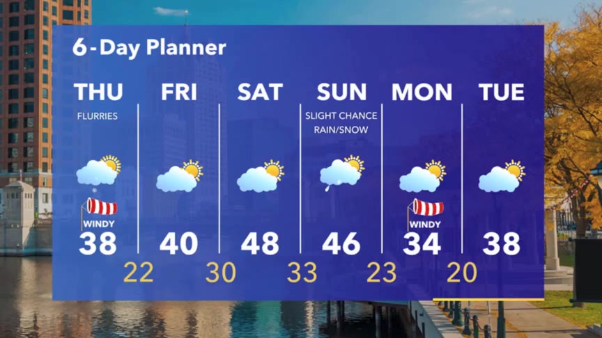 Weather Webcast with Stephanie Barichello