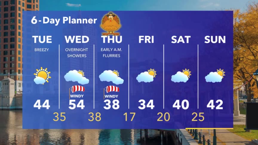 Weather Webcast with Stephanie Barichello