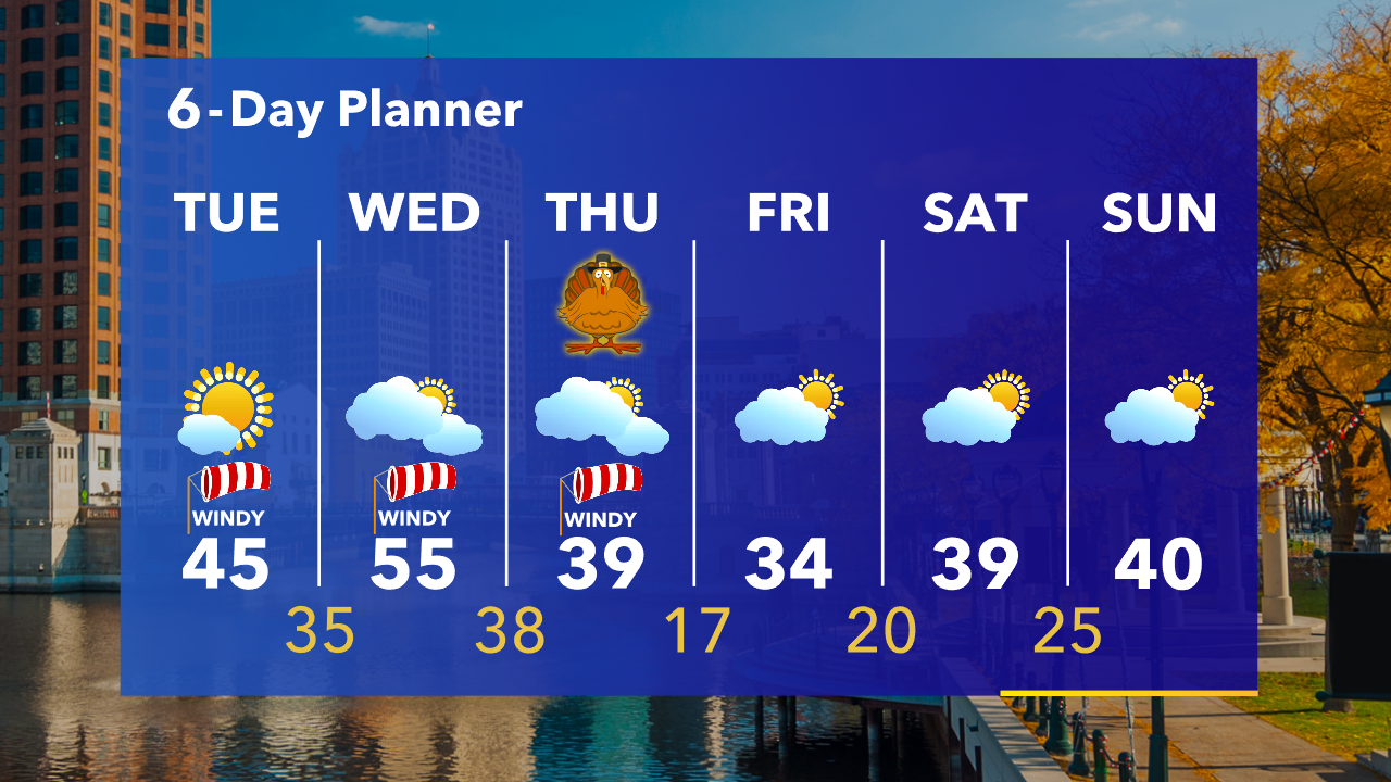 Weather Webcast with Tom Wachs