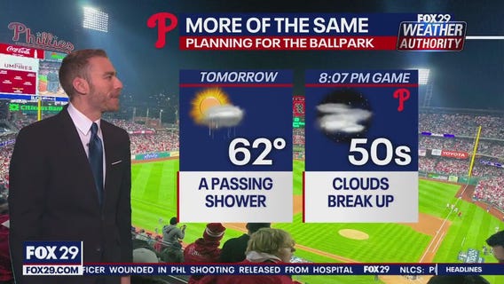 Weather Authority: 11 p.m. Sunday forecast