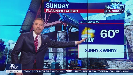 Weather Authority: 10 p.m. Saturday forecast