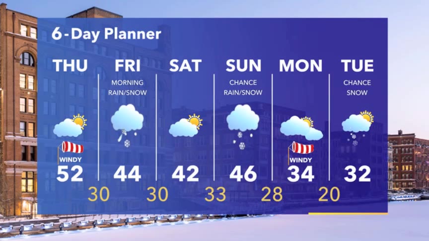 Weather Webcast with Stephanie Barichello
