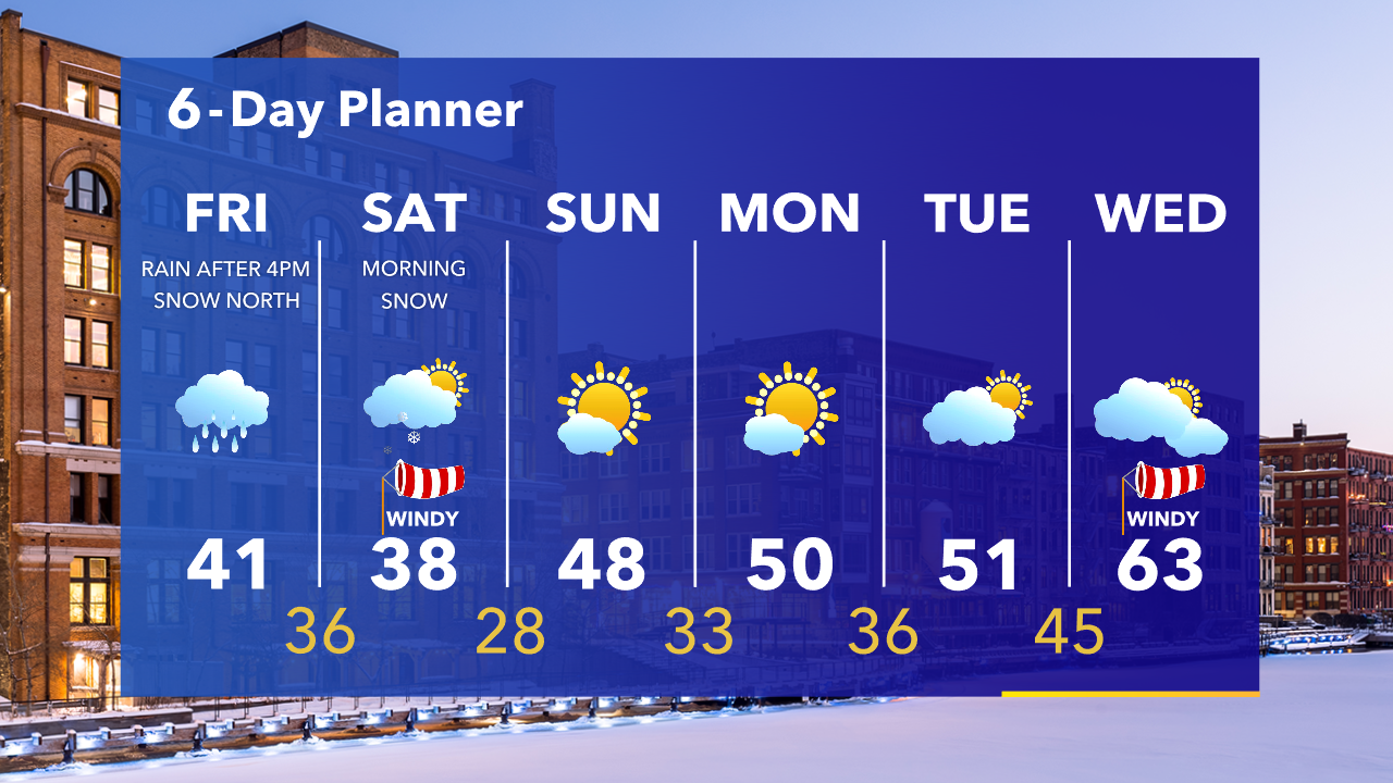 Weather Webcast with Tom Wachs