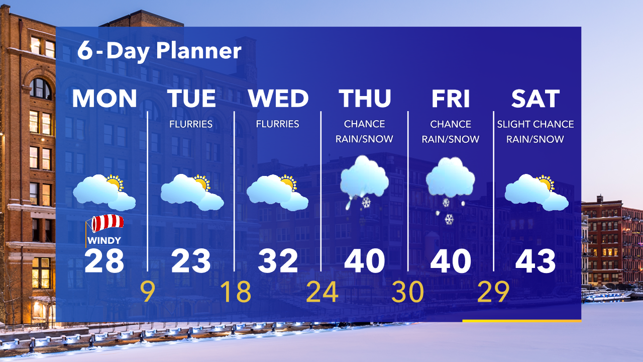 Weather Webcast with Tom Wachs