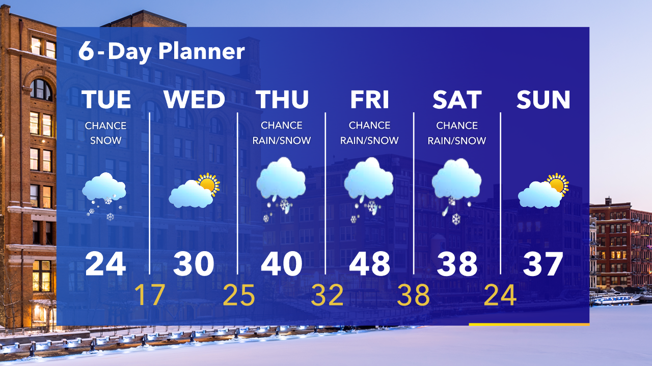 Weather Webcast with Tom Wachs
