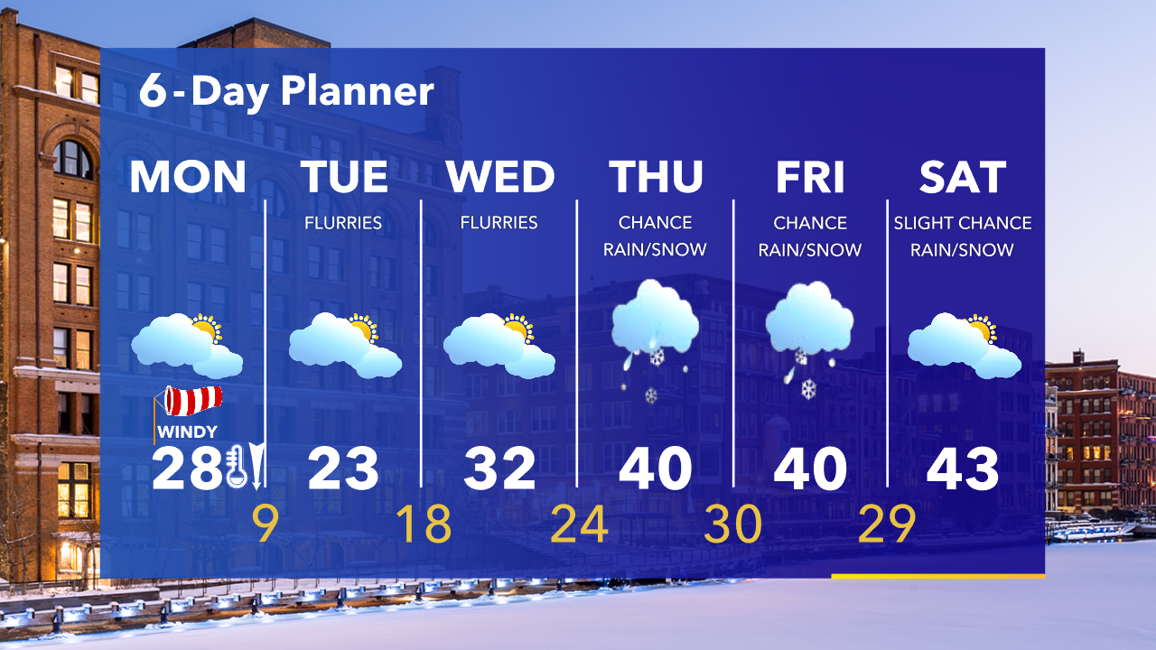 Weather Webcast with Tom Wachs