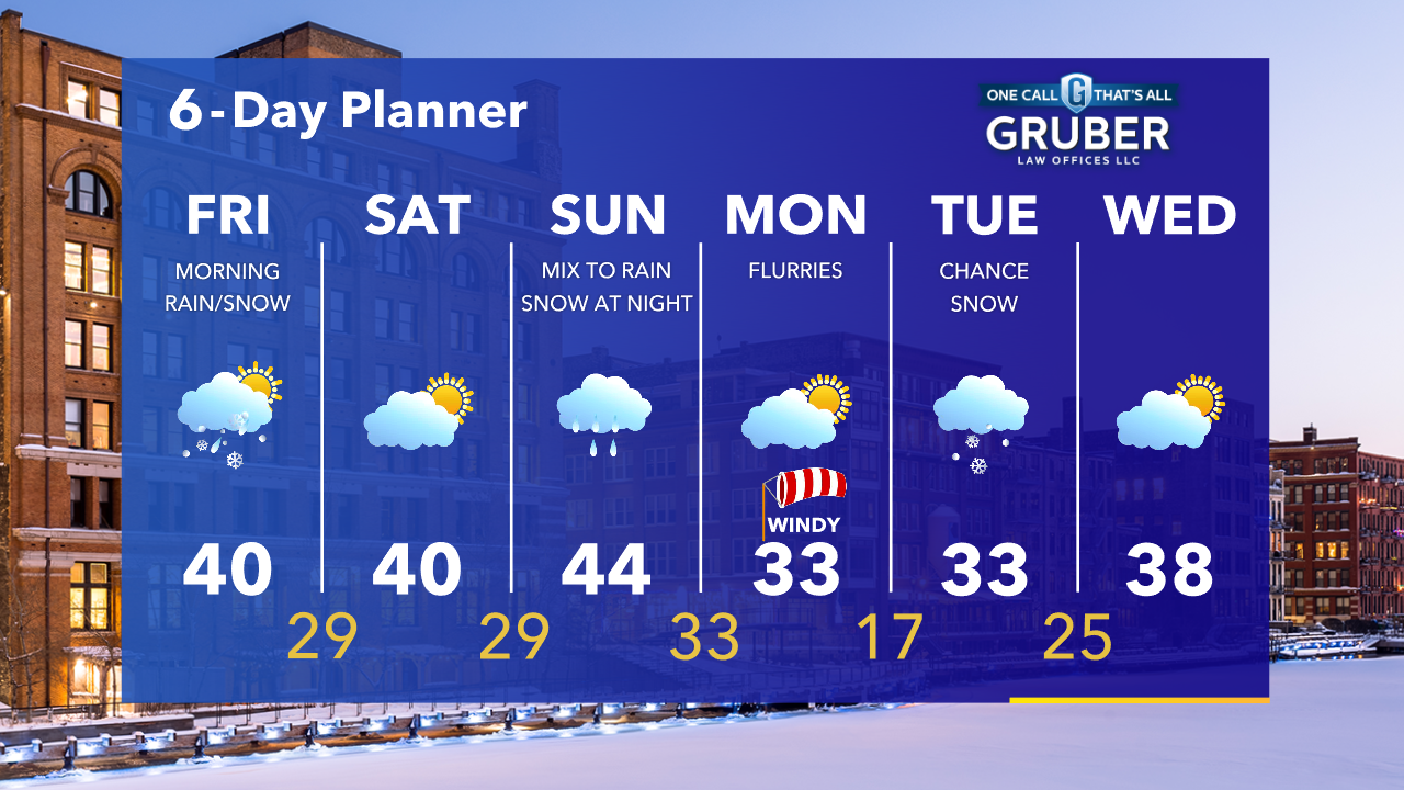 Weather Webcast with Tom Wachs