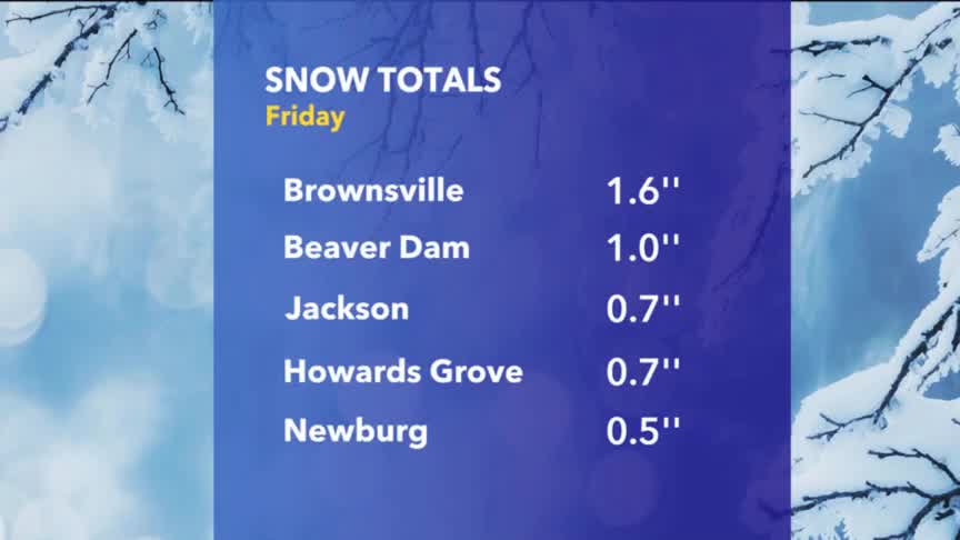 Weather Webcast with Stephanie Barichello
