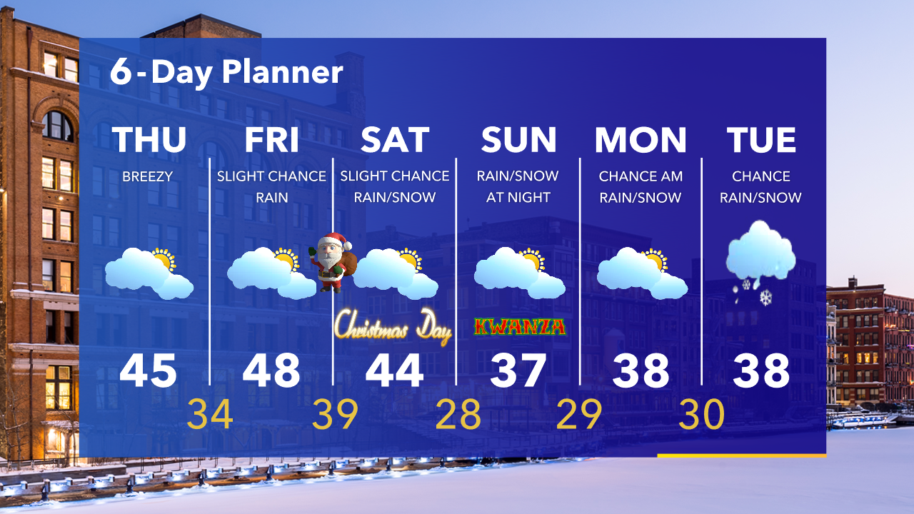 Weather Webcast with Tom Wachs