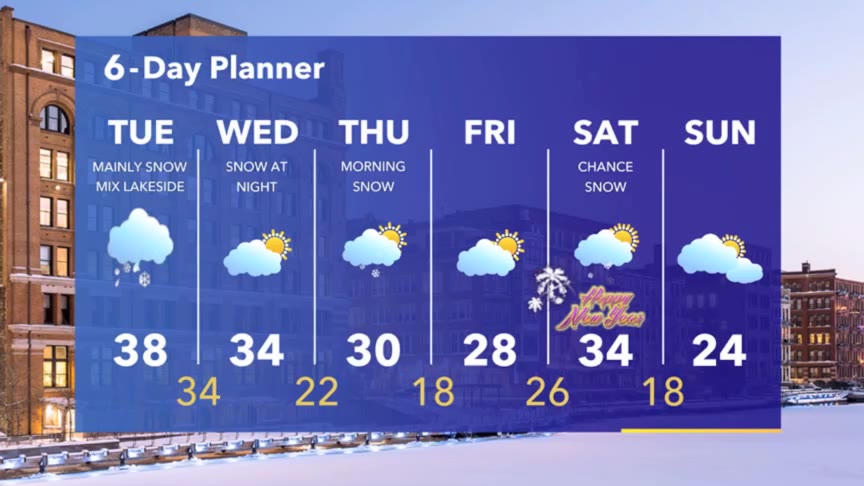 Weather Webcast with Stephanie Barichello