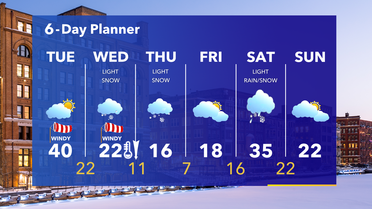 Weather Webcast with Tom Wachs