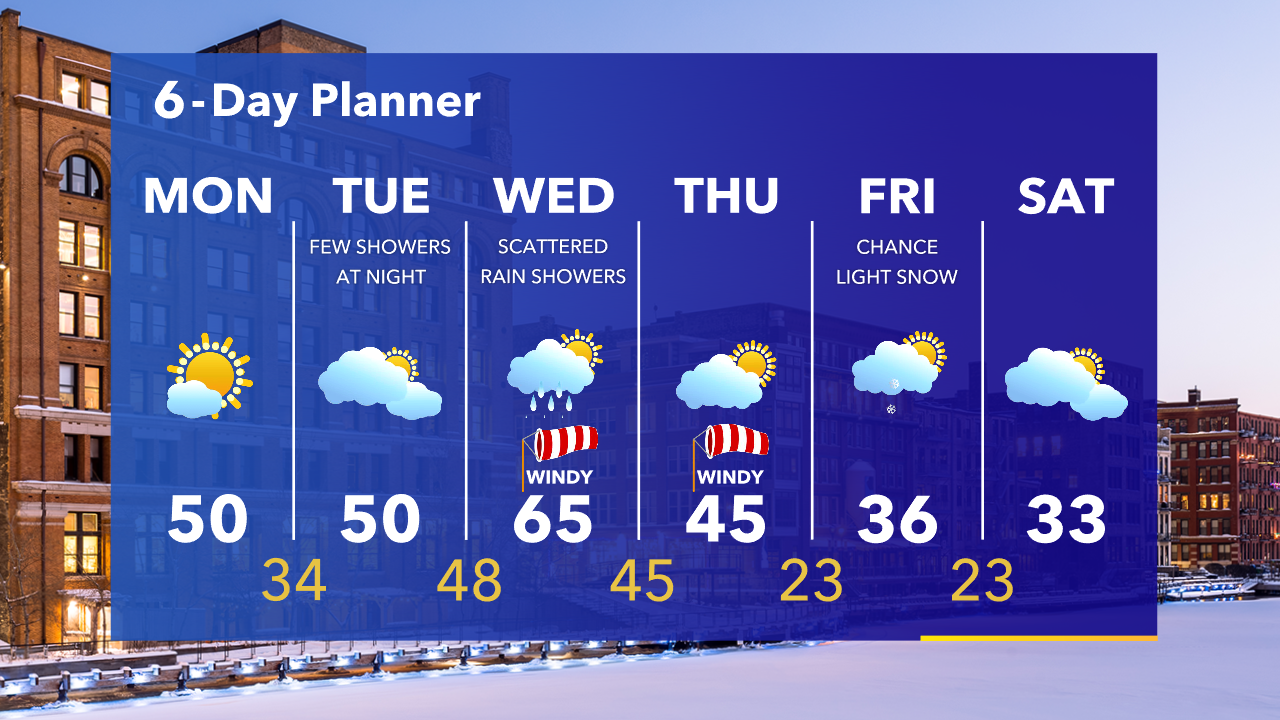 Weather Webcast with Tom Wachs