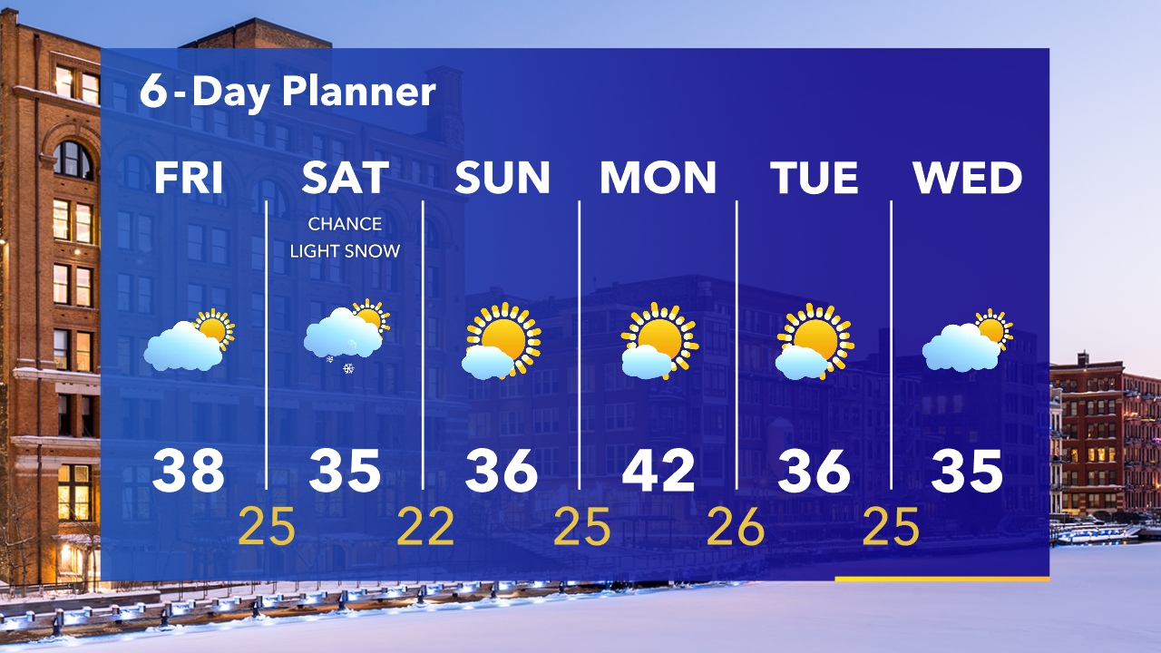 Weather Webcast with Tom Wachs