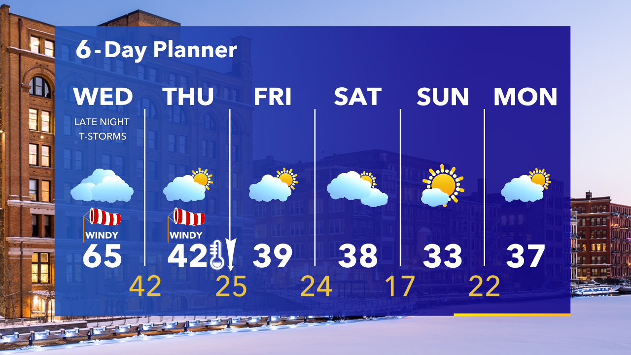 Weather Webcast with Tom Wachs