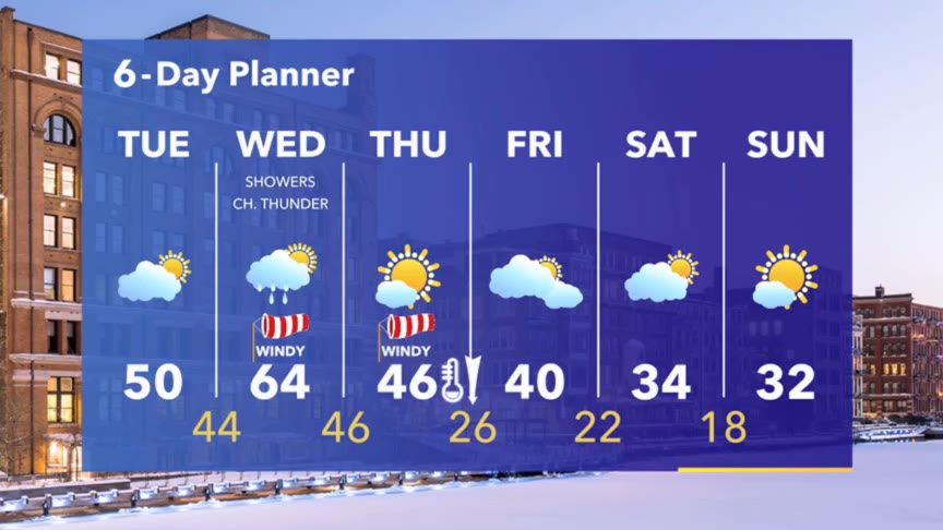 Weather Webcast with Stephanie Barichello