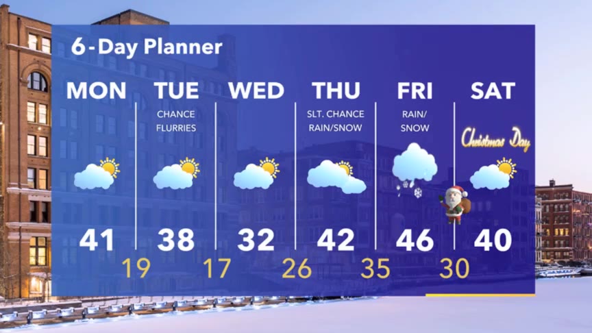 Weather Webcast with Stephanie Barichello