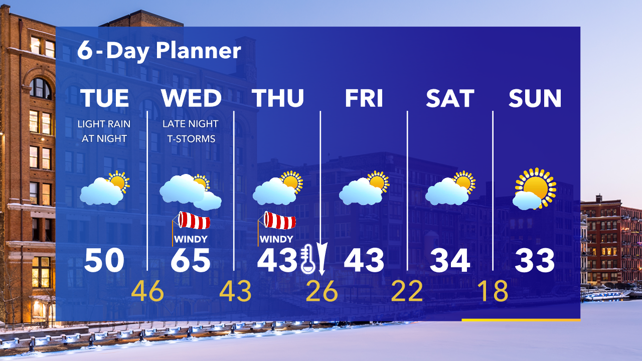 Weather Webcast with Tom Wachs