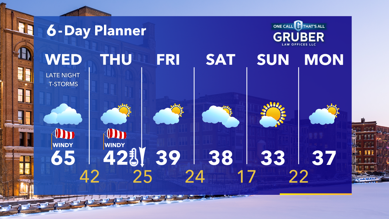 Weather Webcast with Tom Wachs