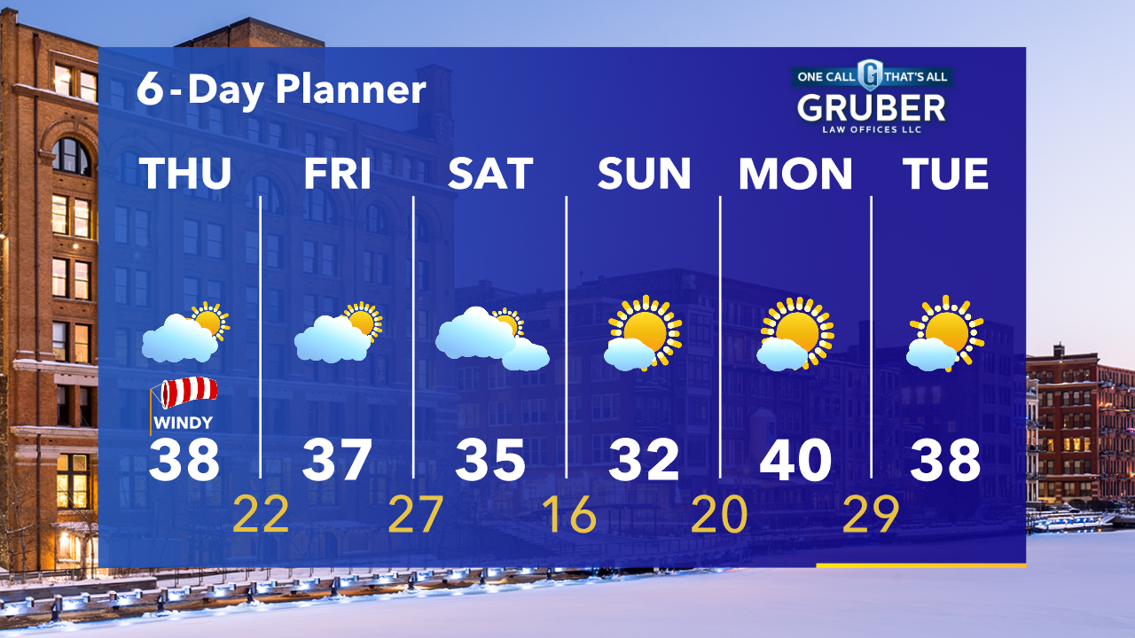 Weather Webcast with Tom Wachs