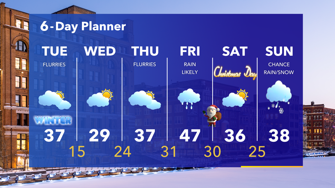 Weather Webcast with Tom Wachs