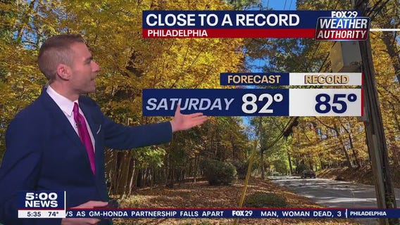 Weather Authority: 5 p.m. Friday forecast