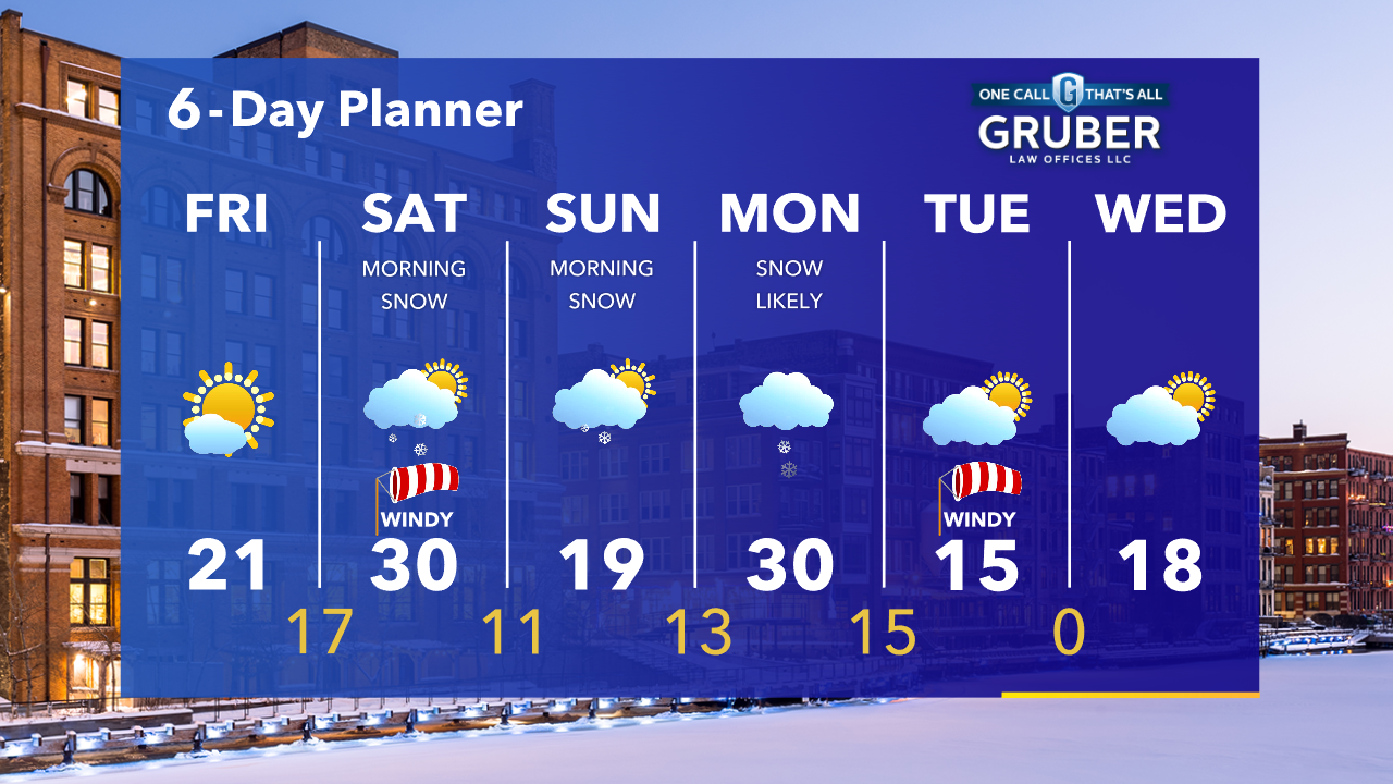 Weather Webcast with Tom Wachs