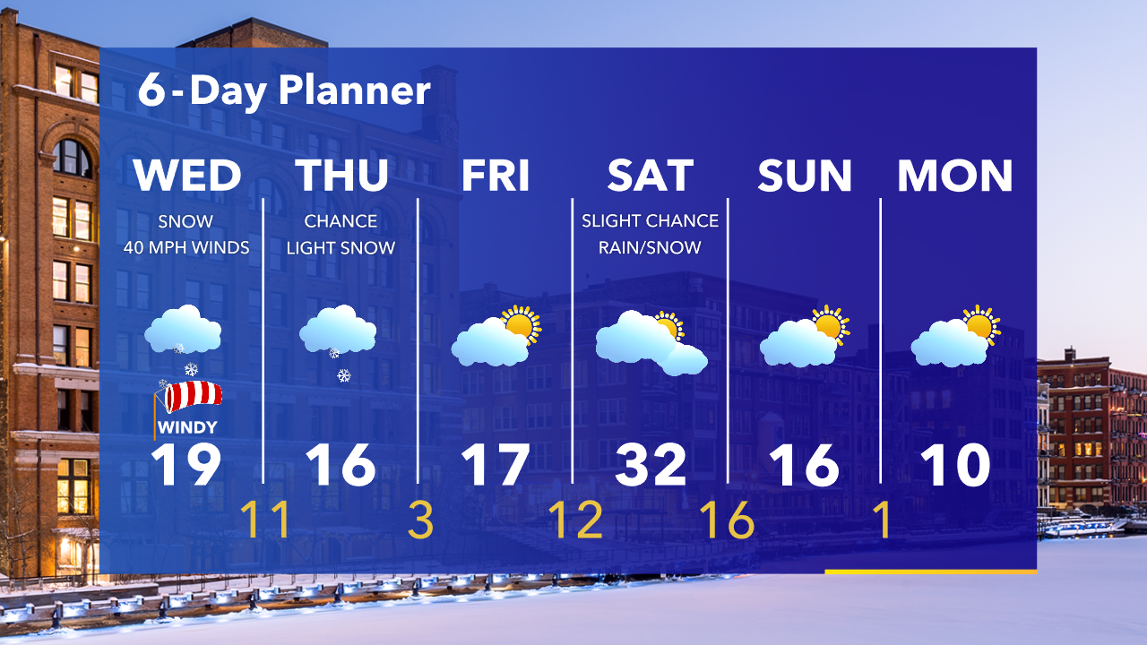 Weather Webcast with Tom Wachs