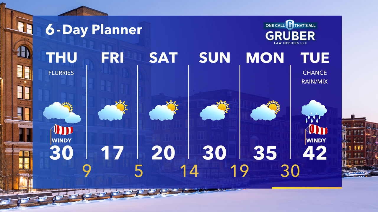 Weather Webcast with Tom Wachs