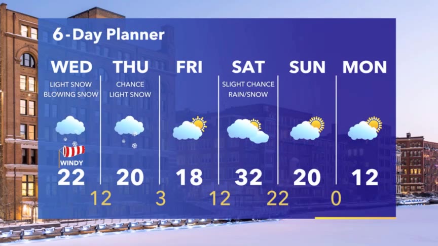 Weather Webcast with Stephanie Barichello