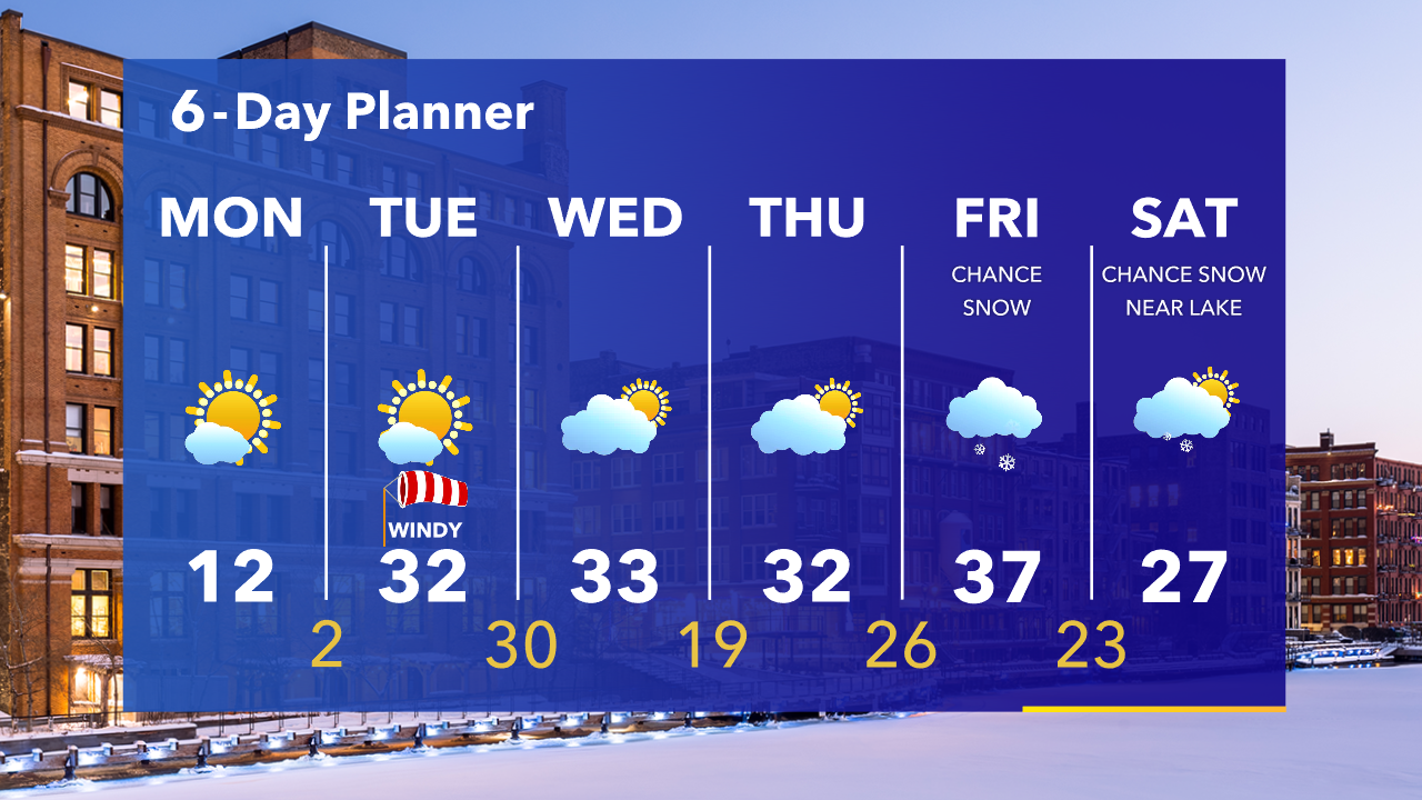 Weather Webcast with Tom Wachs