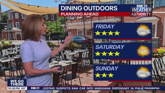 Weather Authority: Thursday 10 p.m. forecast