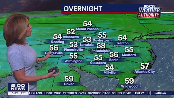 Weather Authority: 5 p.m. Thursday forecast