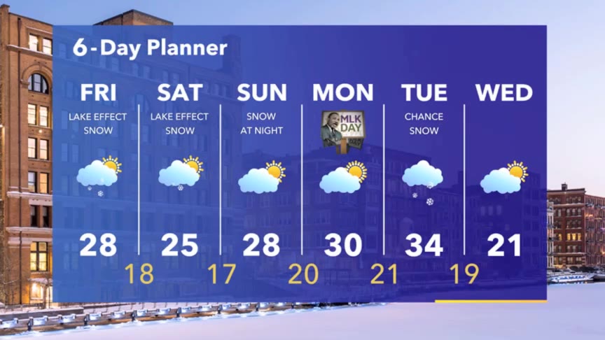 Weather Webcast with Stephanie Barichello