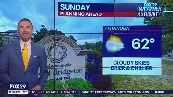 Weather Authority: 11 p.m. Saturday forecast