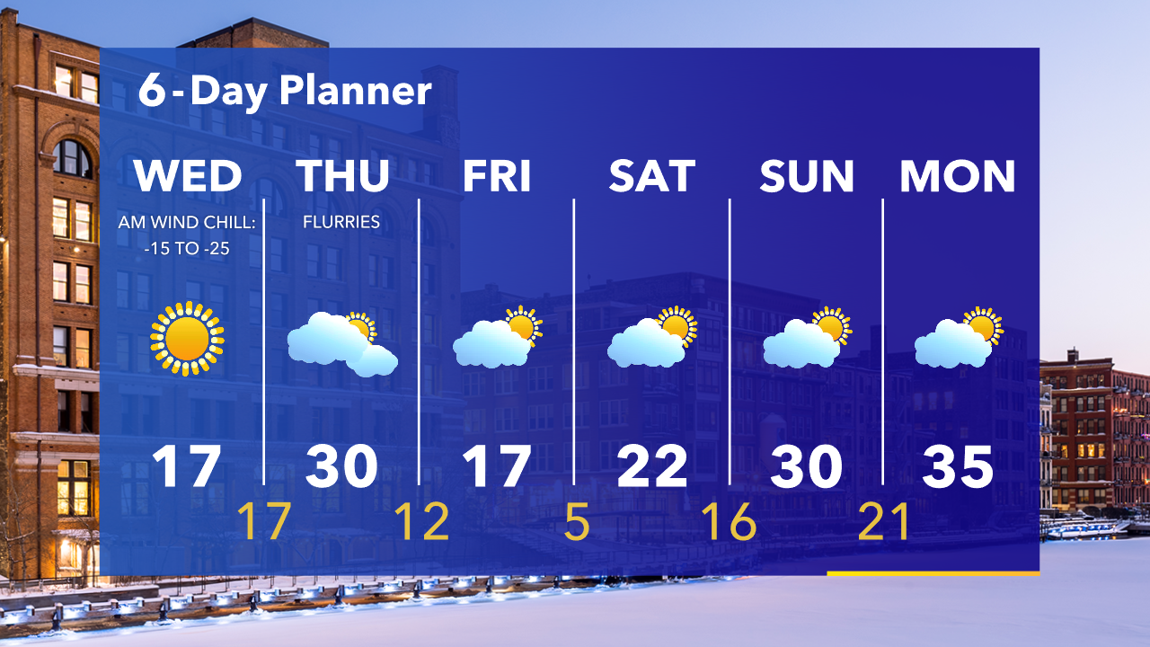 Weather Webcast with Tom Wachs