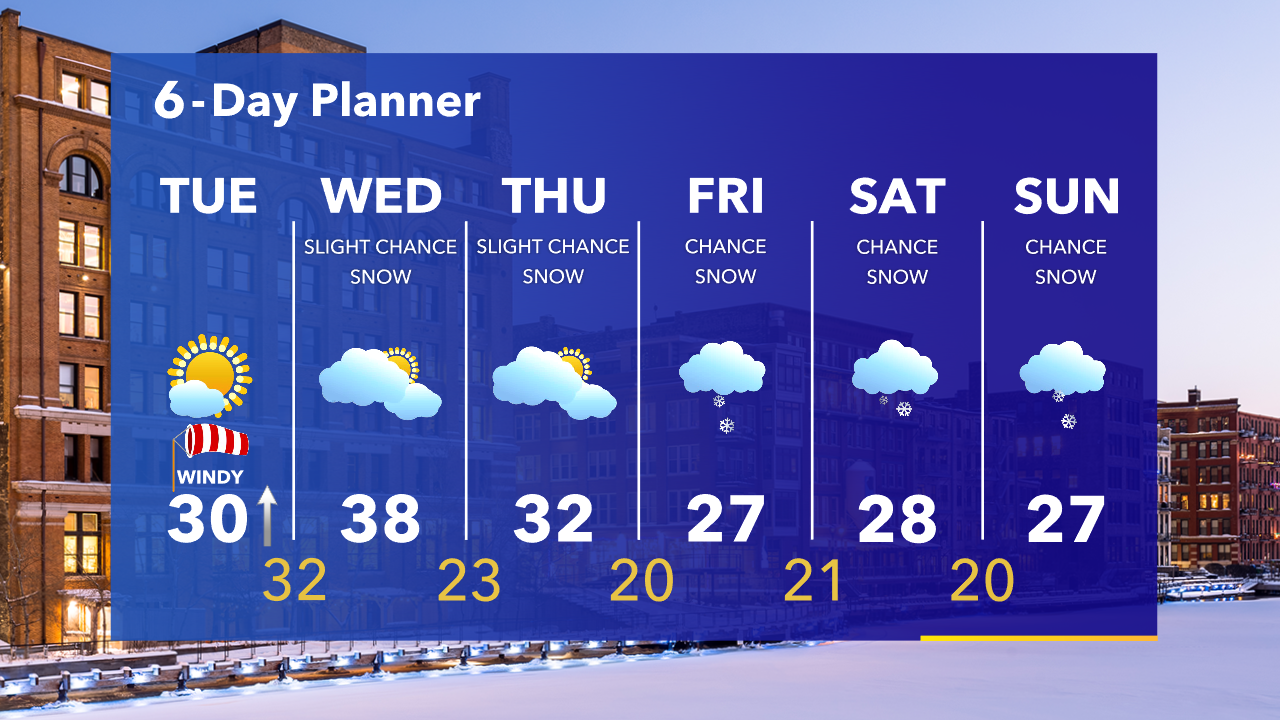 Weather Webcast with Tom Wachs