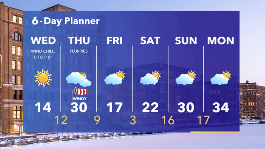 Weather Webcast with Stephanie Barichello