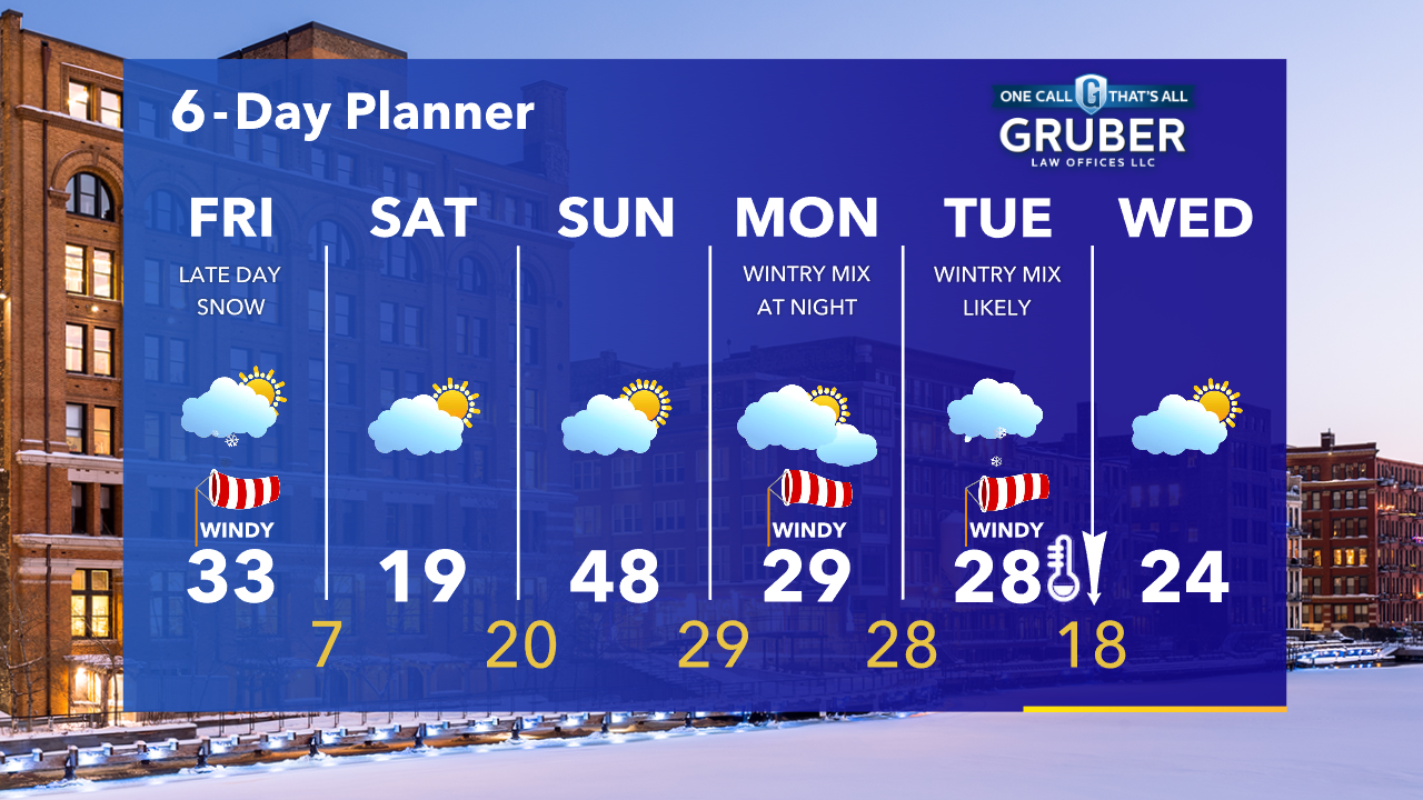 Weather Webcast with Tom Wachs