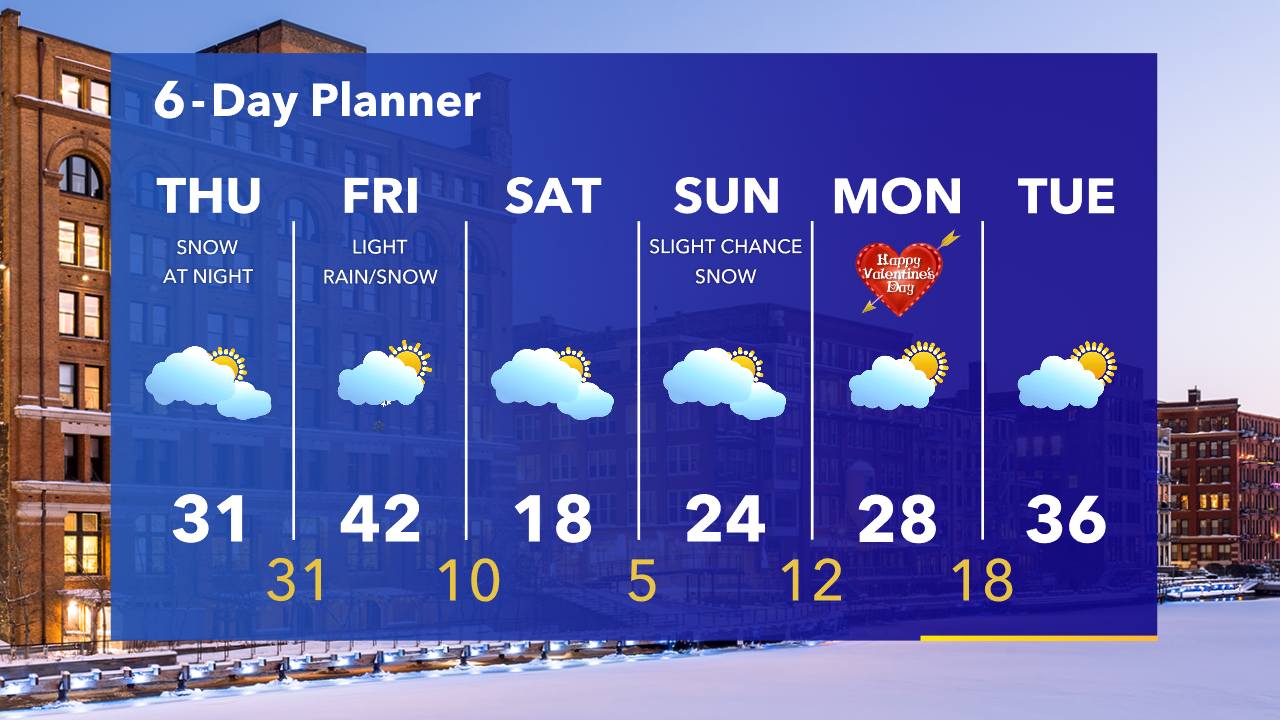 Weather Webcast with Tom Wachs