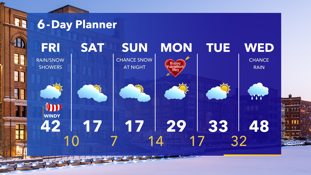 Weather Webcast with Tom Wachs