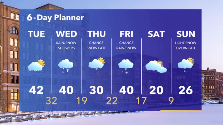 Weather Webcast with Stephanie Barichello
