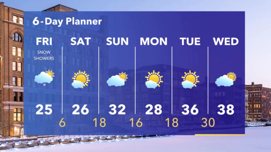 Weather Webcast with Stephanie Barichello